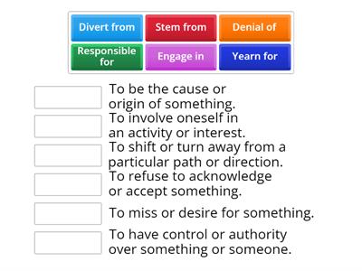 Communication That Blocks Compassion Vocab