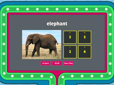 Syllables Quiz KS1 PDM