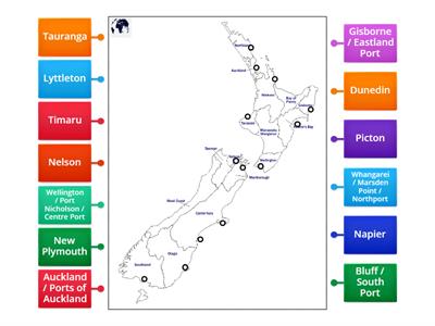 Ports of Aotearoa New Zealand