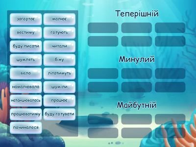 Часи дієслова