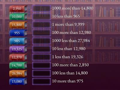 Mathematics, Numbers up to 100,000, More & Less