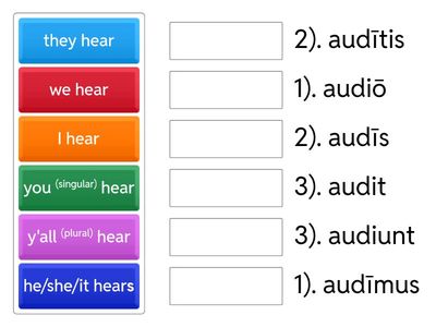 Fourth Conjugation " ī " verbs (long 'ī')
