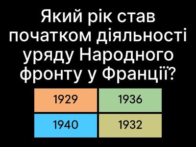   Франція в міжвоєнний період