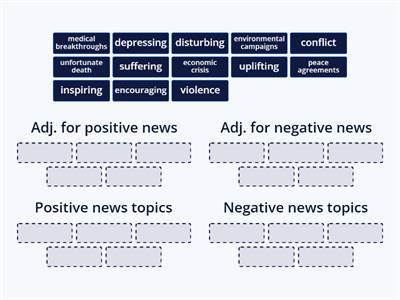 Navigate B2 Unit 11.2