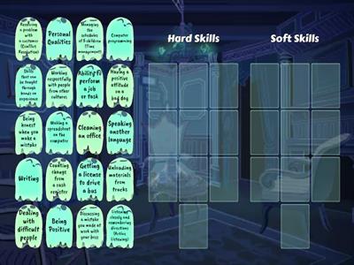 Hard Skills vs. Soft Skills