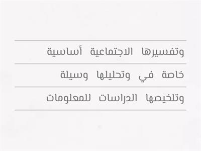  رتب الكلمات المبعثرة لتصل إلى أهمية الخريطة 