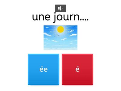 le son [e] : féminin en -ée ou -é