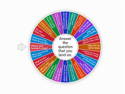 Getting to Know Each Other