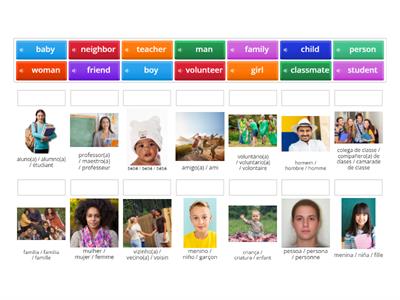 Singular Nouns (Person)