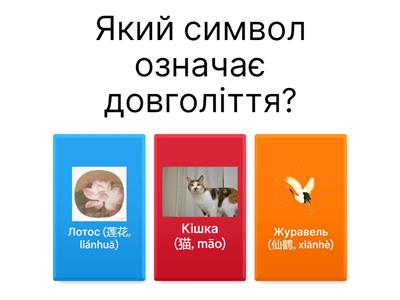  Китайська символіка 