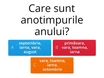 Anotimpurile