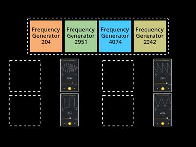 Frequency generator