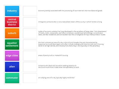 Urban Vocabulary- City Models
