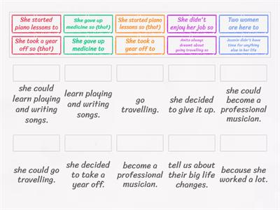 Speak out pre-intermediate Unit 7.2 Grammar (based on listening)