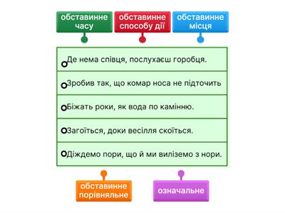 Види підрядних речень - 2
