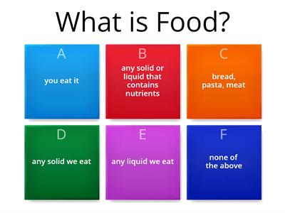 Protein, Fats and Carbs