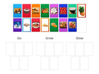 Tukuyin ang mga pagkain Go, Grow at Glow