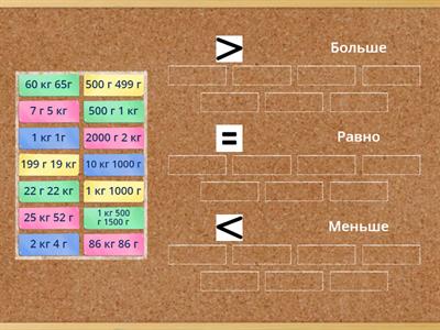 Единицы массы. Грамм 3 класс