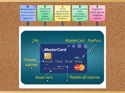 Пластикова платіжна картка. Практична робота
