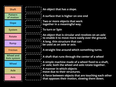 2.2 patterns of motion