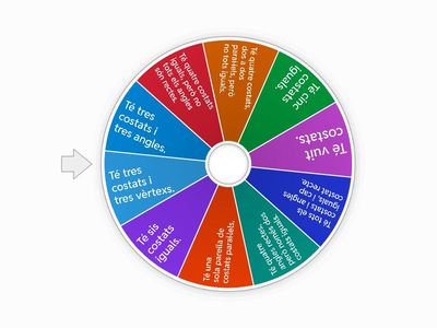 Endevina la figura geomètrica