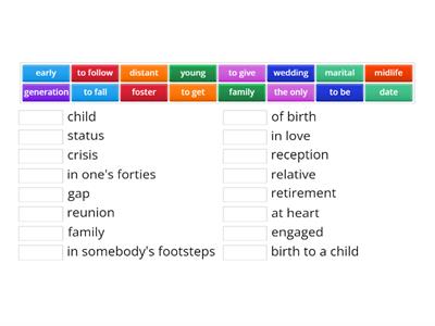 Family-collocations