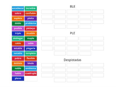 Palabras con BLE, PLE