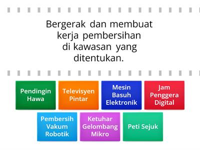 TMK Tahun 6 : Atur Cara Komputer