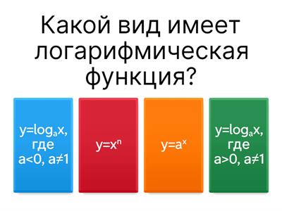 Логарифмическая функция