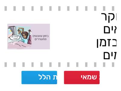 ברכות פרק א' משנה ג