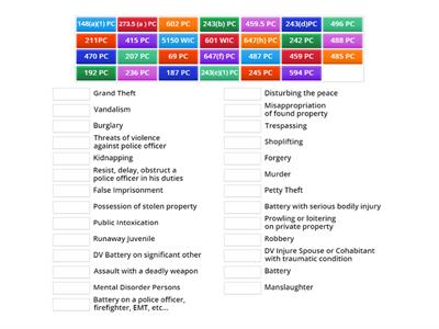 Common Codes