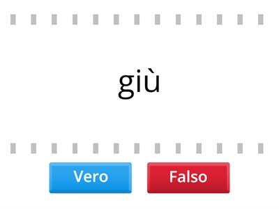 MONOSILLABI CON ACCENTO