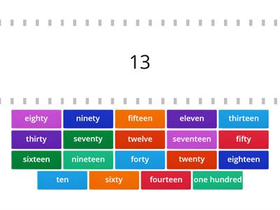 Solutions elementary  Numbers 10-100