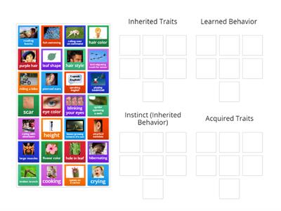 Inherited Traits, Acquired Traits, Instinct or Learned Behavior