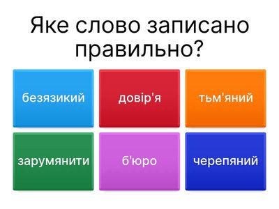 Орфографія