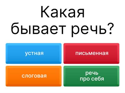 Виды речи. 2 класс
