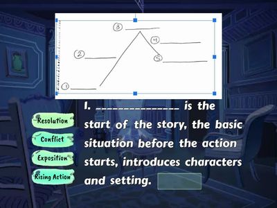 Story Elements: Plot #3