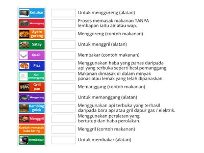 ASAS MASAKAN (BAB 2: KAEDAH MEMASAK)