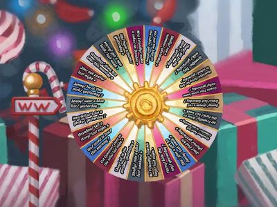 Past Simple +/-/? A1 4th grade