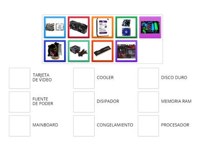 Partes Internas de la Computadora