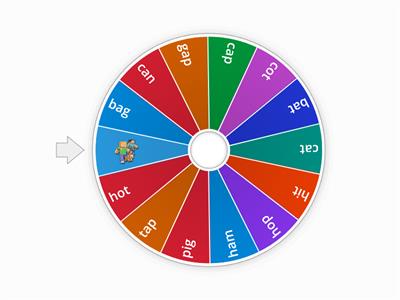 CVC - Random Wheel - SW Unit 3 (b, c, g, h) with Minecraft picture (Keep)