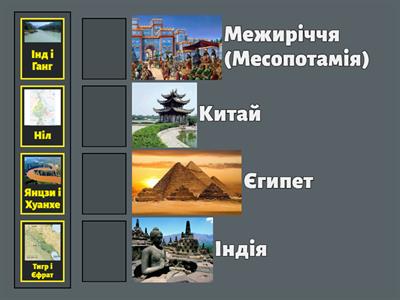 Цивілізації річкових долин