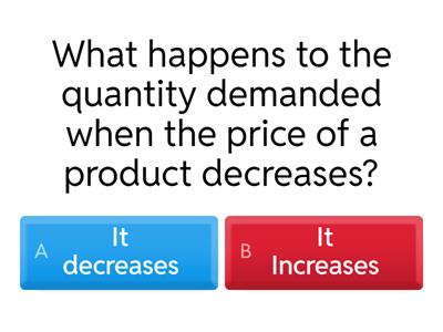 Demand And Supply Questions