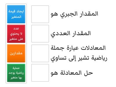 مفهوم المعادلات وحلها