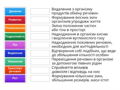 Процес життєдіяльності та його назва