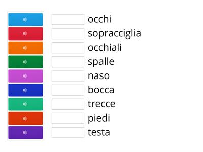 VERIFICA ASPETTO FISICO