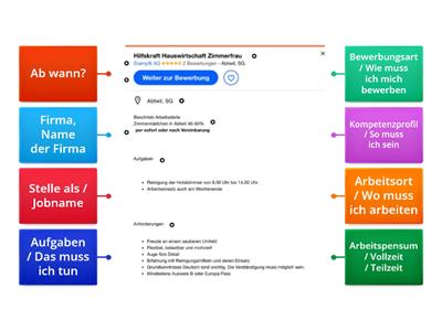 Inserat-Analyse 4