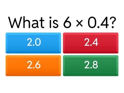Multiplying Decimals