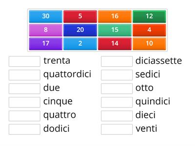 Nuovo Espresso, Espresso Ragazzi 1 unità 4 - ripasso i numeri