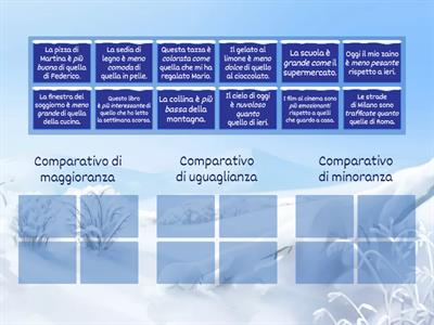 Aggettivo qualificato di grado comparativo